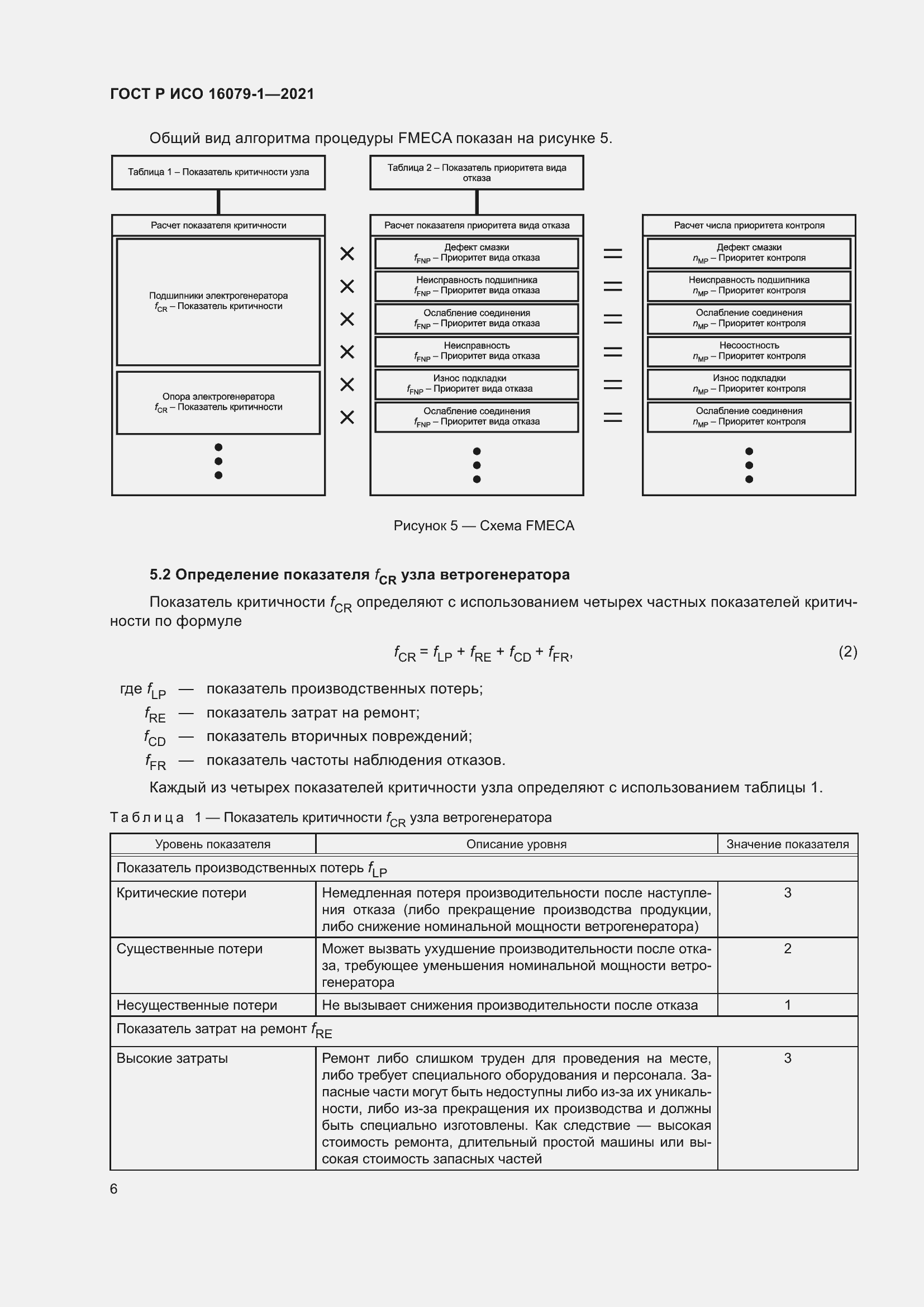 Страница 12 ГОСТ Р ИСО 16079-1-2021