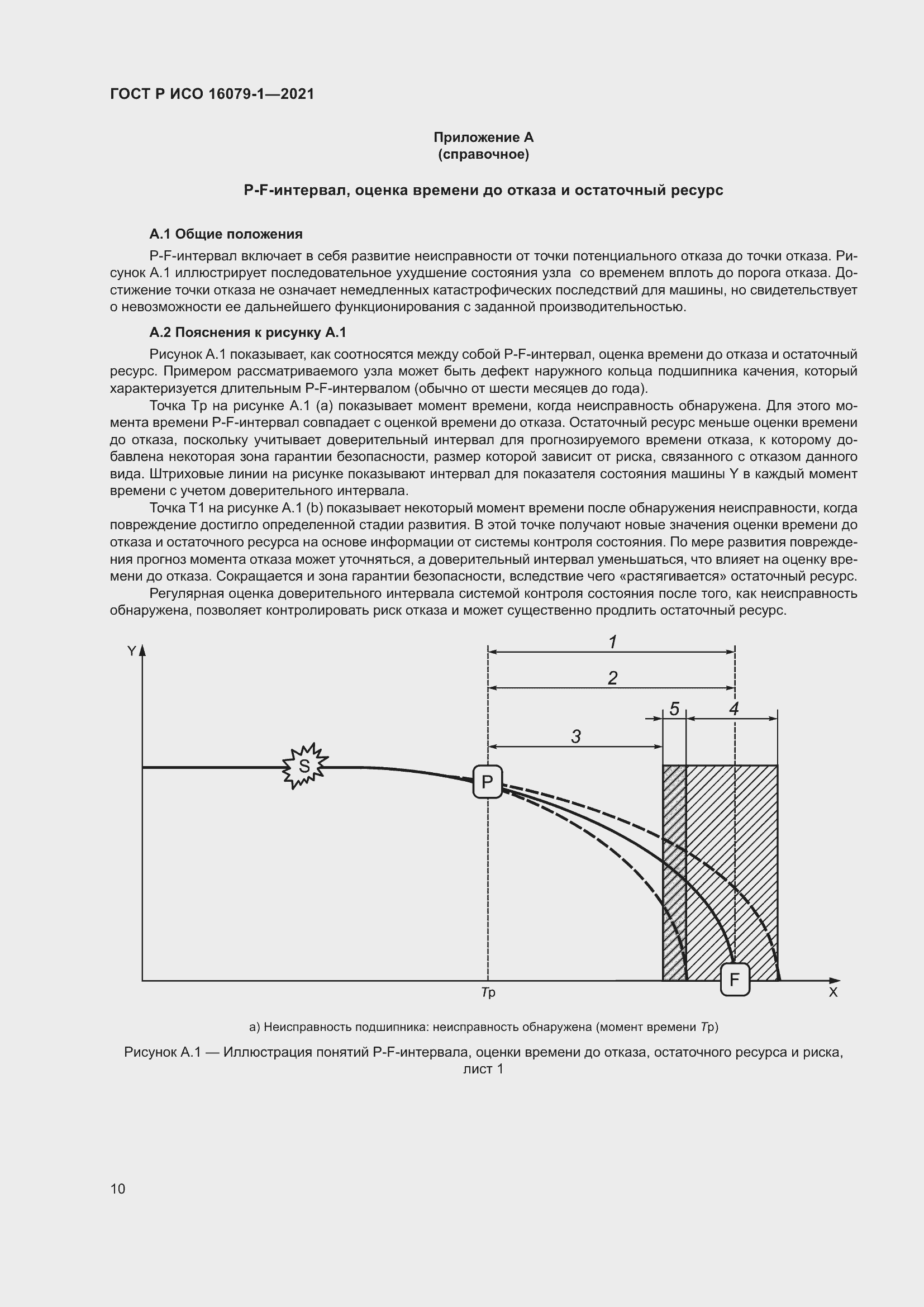 Страница 16 ГОСТ Р ИСО 16079-1-2021