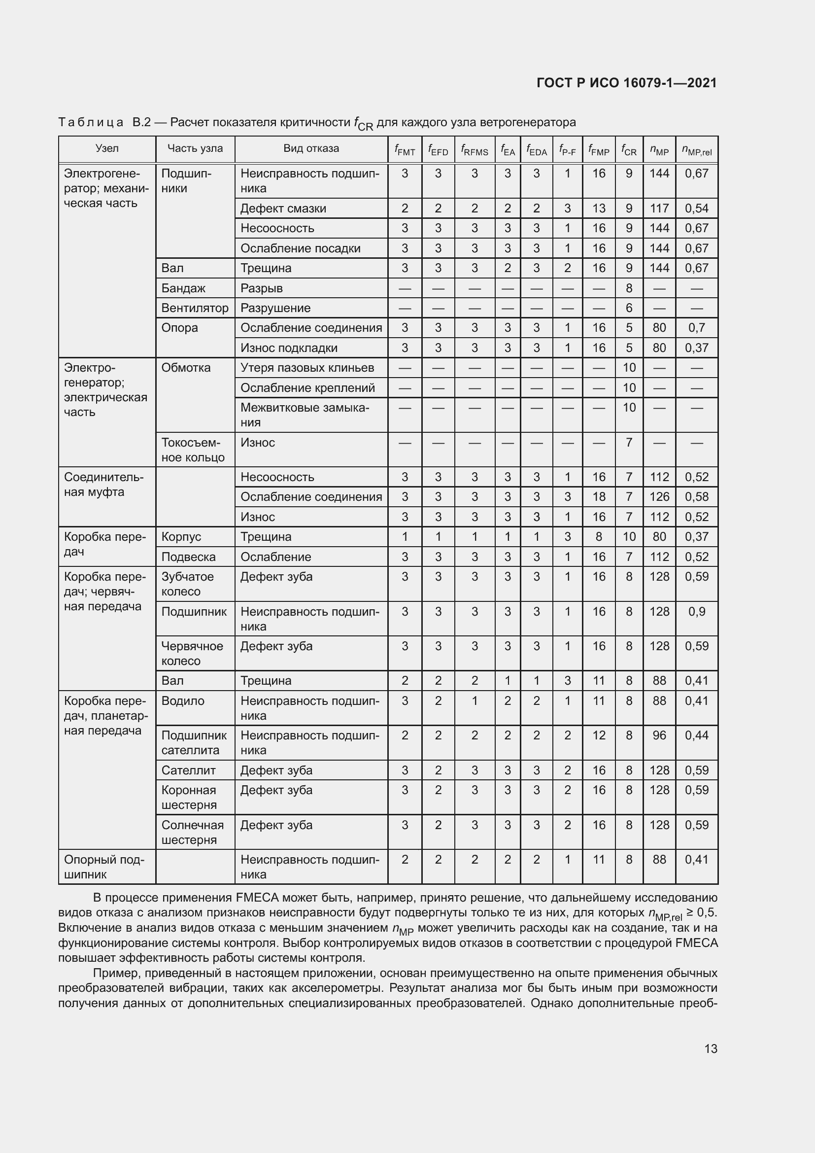 Страница 19 ГОСТ Р ИСО 16079-1-2021