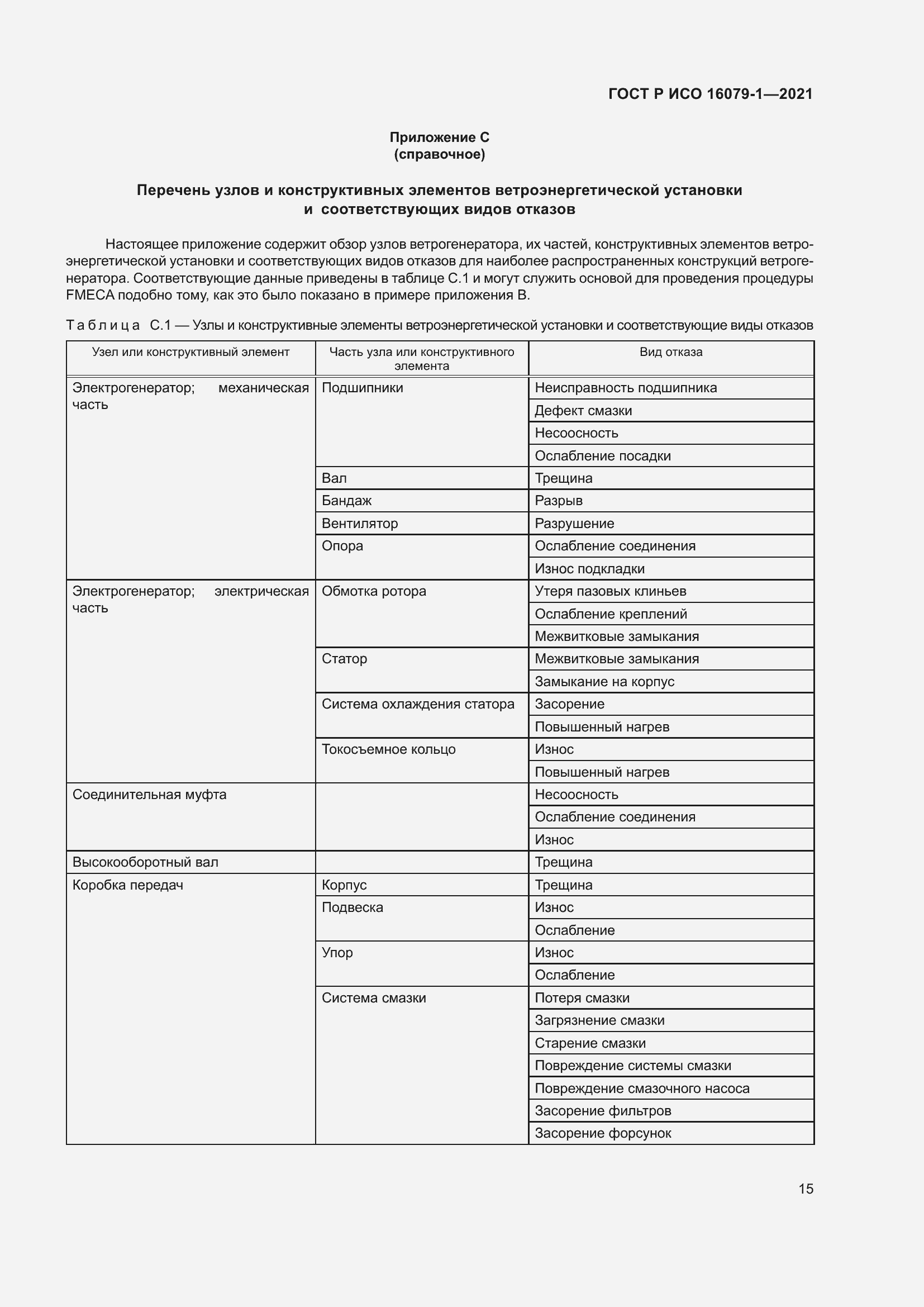 Страница 21 ГОСТ Р ИСО 16079-1-2021