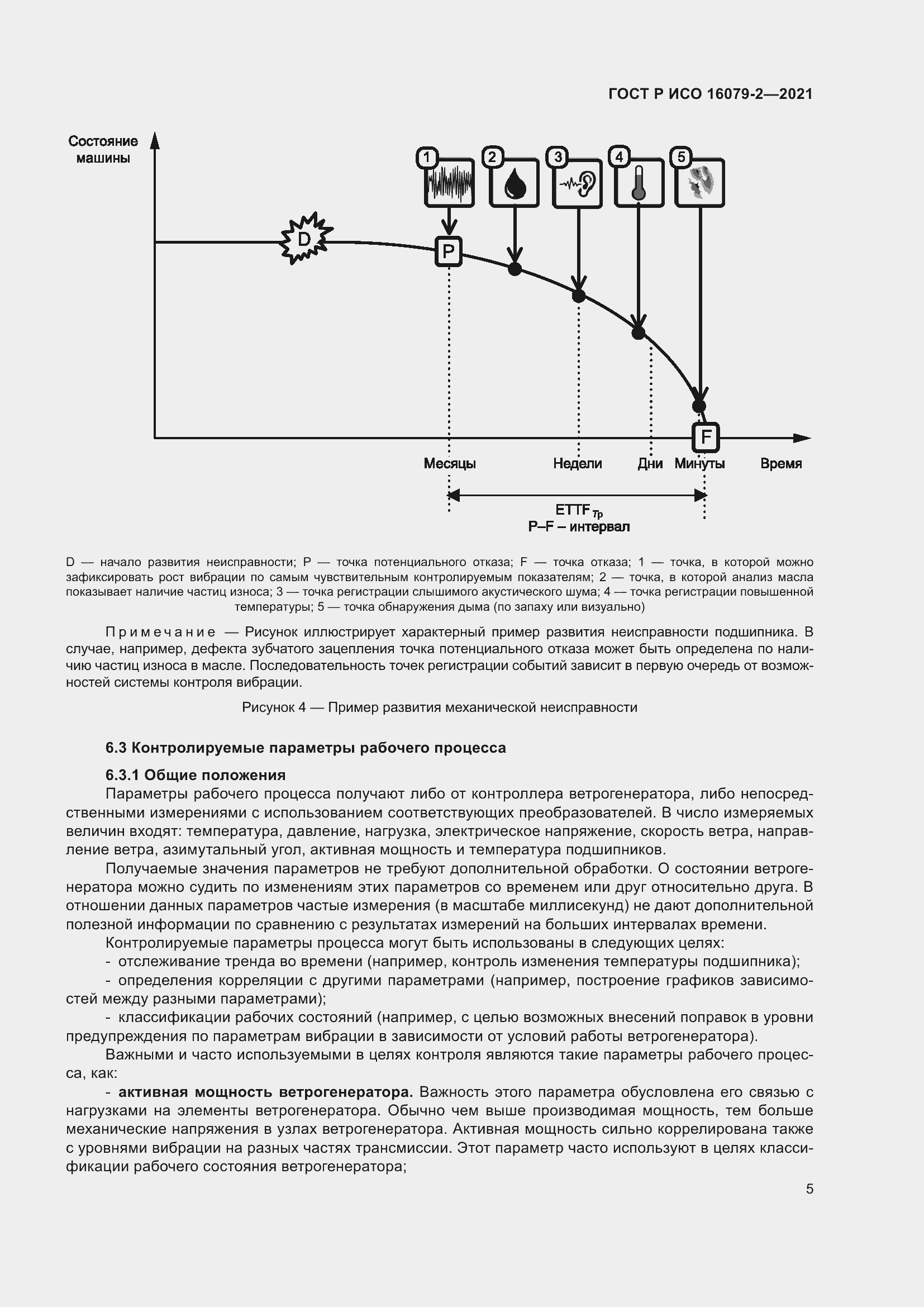 Страница 13 ГОСТ Р ИСО 16079-2-2021