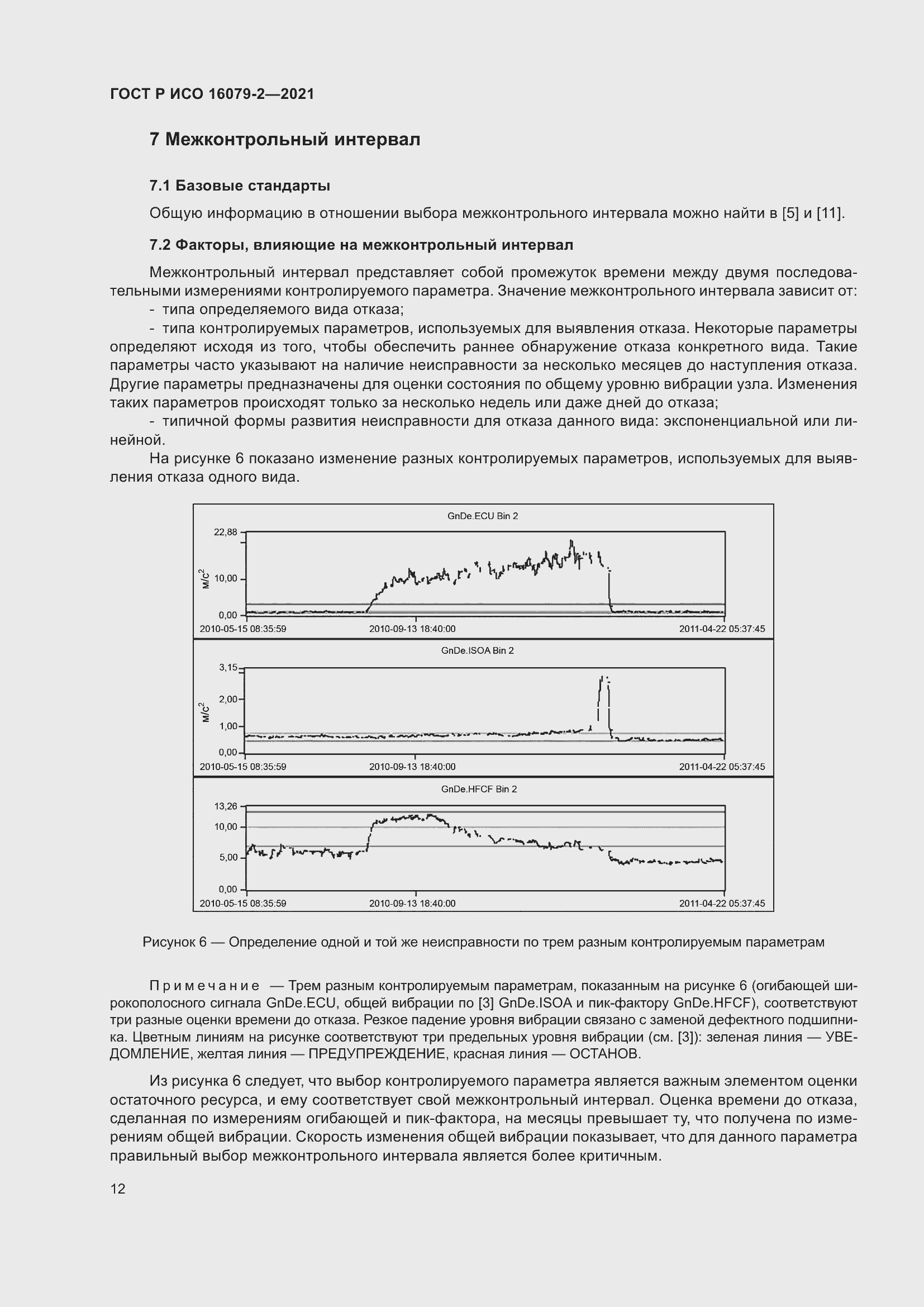 Страница 20 ГОСТ Р ИСО 16079-2-2021
