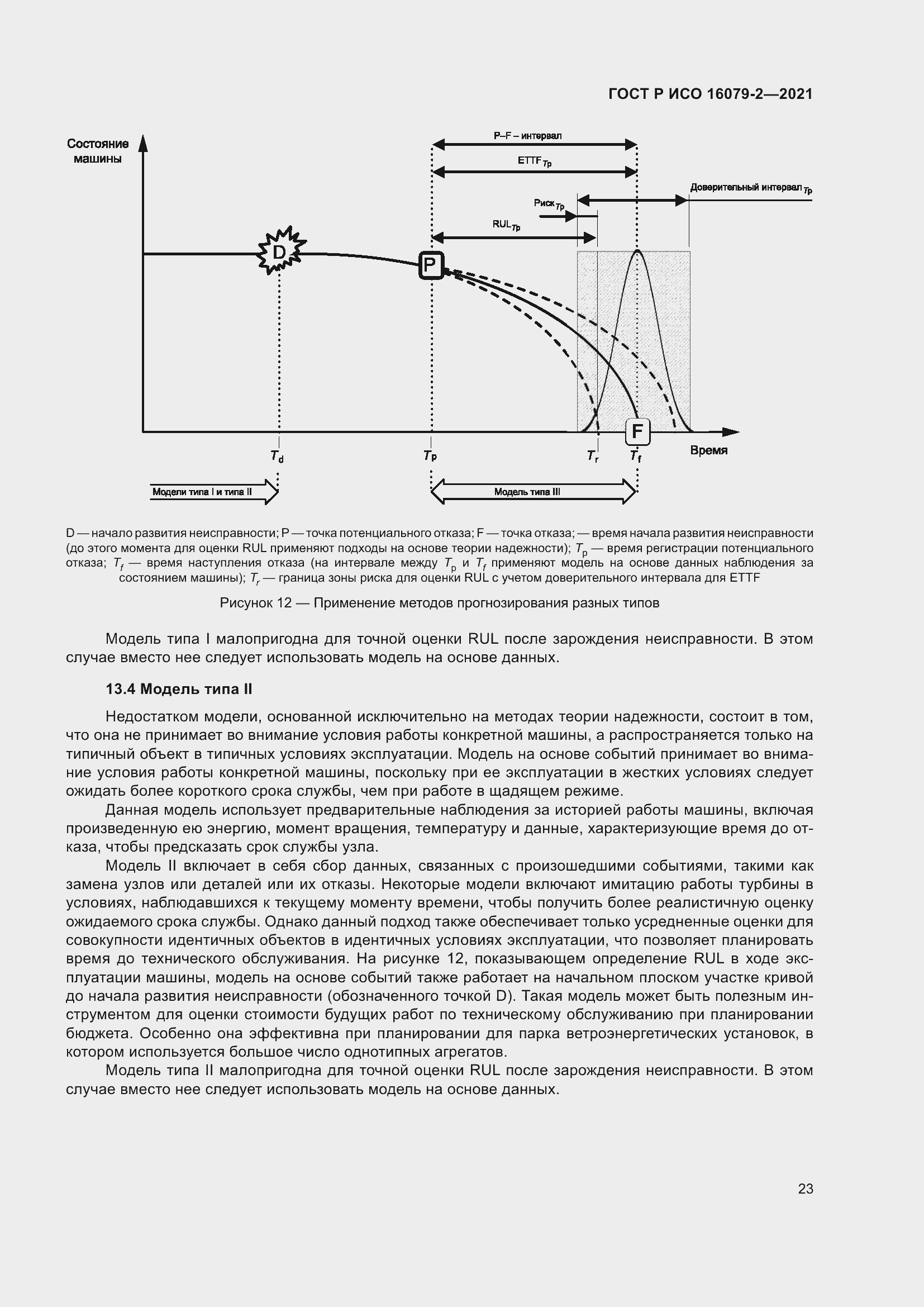 Страница 31 ГОСТ Р ИСО 16079-2-2021