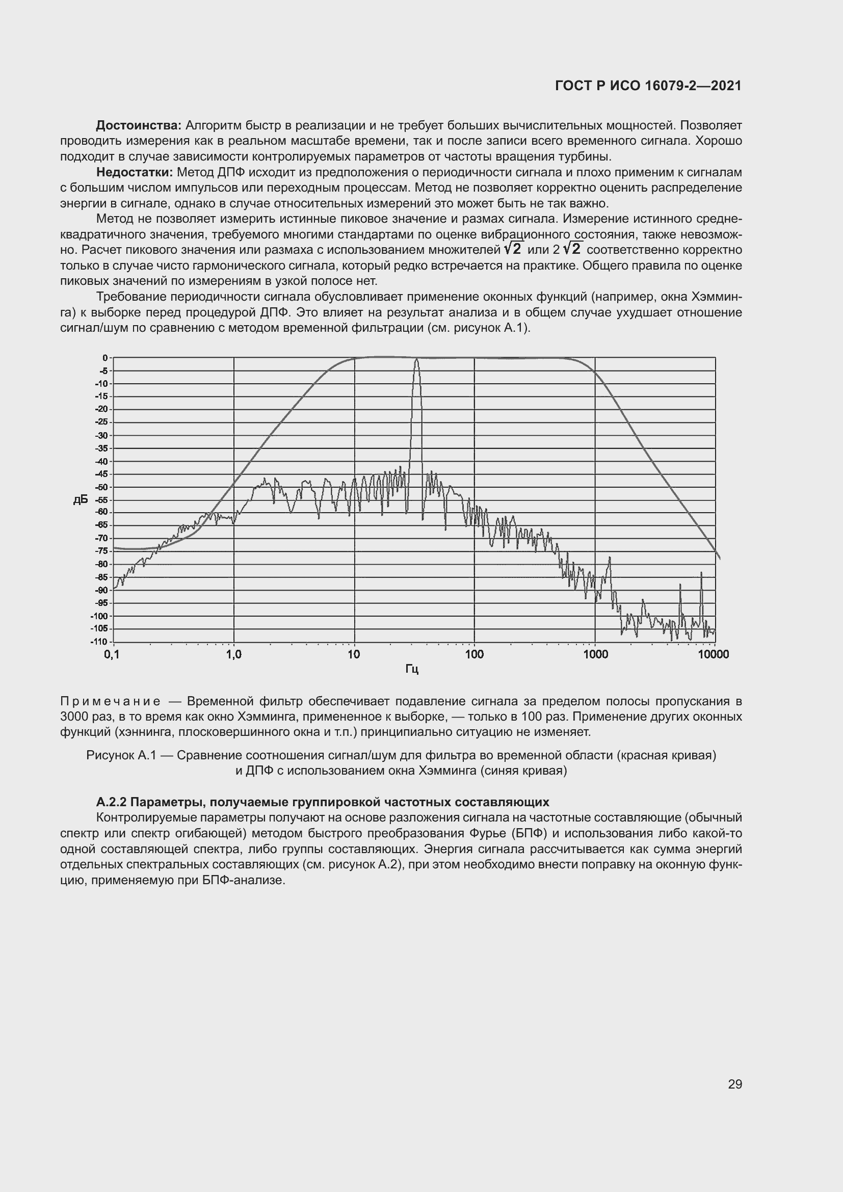 Страница 37 ГОСТ Р ИСО 16079-2-2021