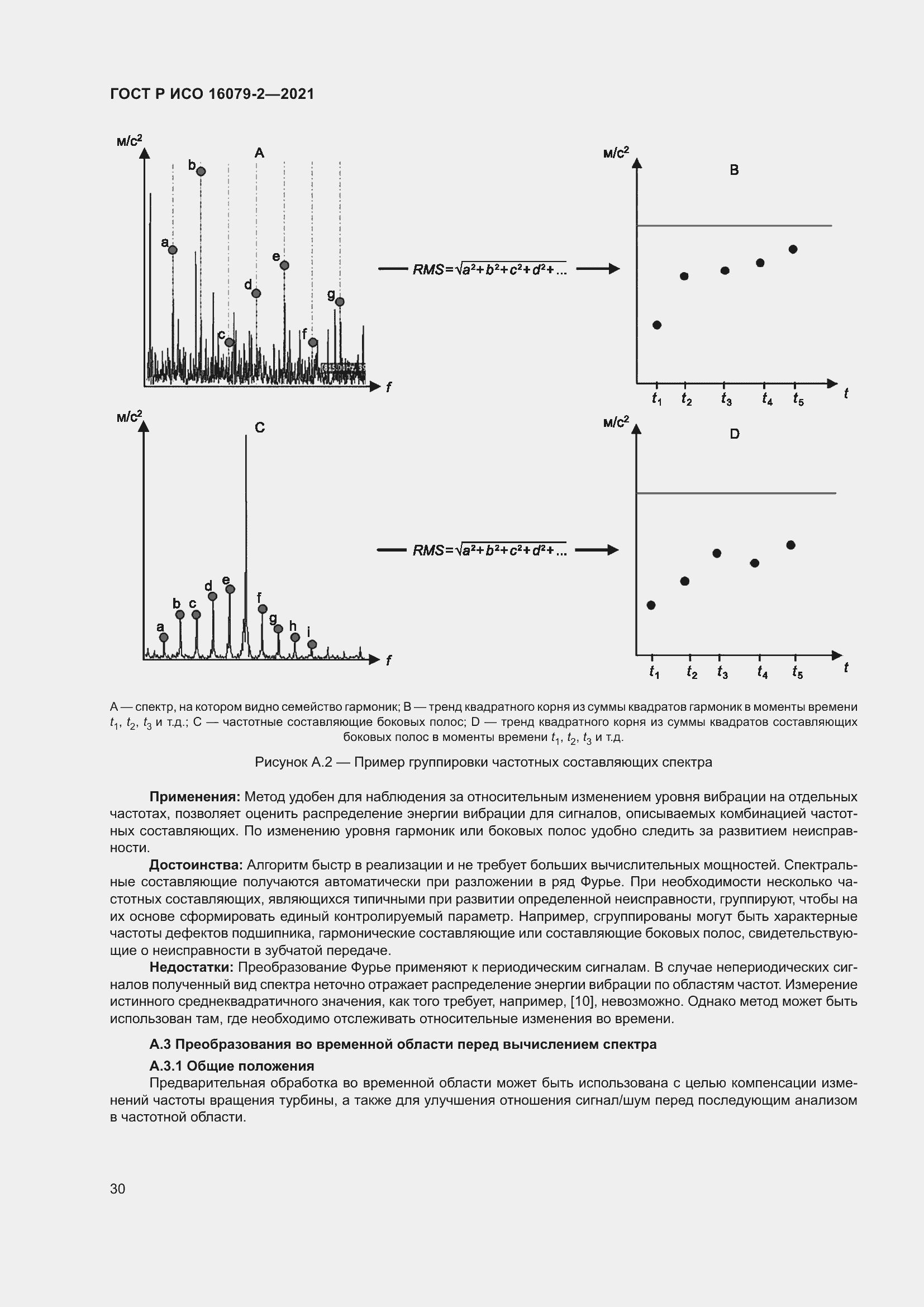 Страница 38 ГОСТ Р ИСО 16079-2-2021