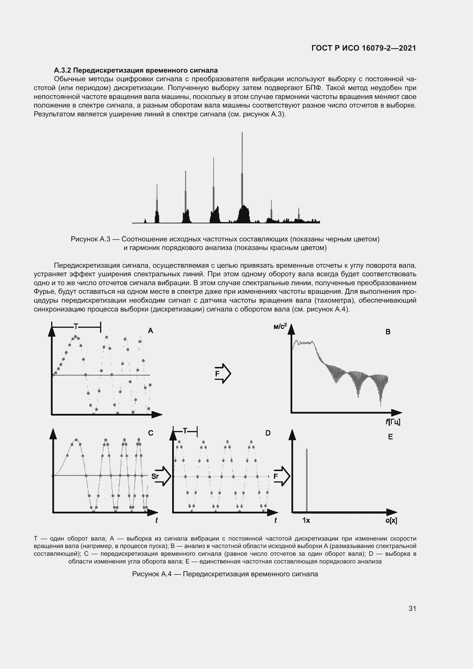 Страница 39 ГОСТ Р ИСО 16079-2-2021