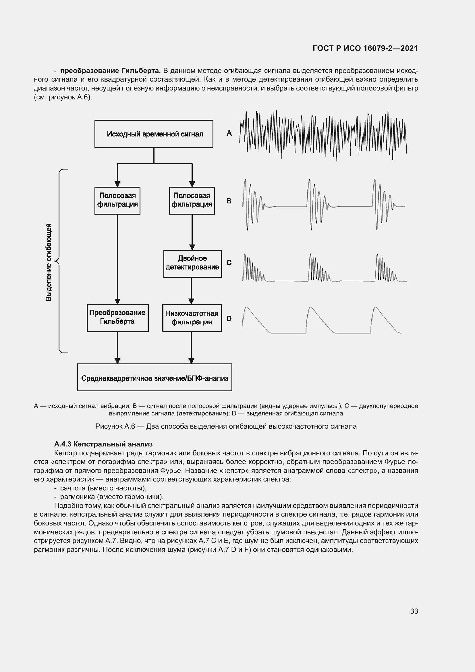 Страница 41 ГОСТ Р ИСО 16079-2-2021