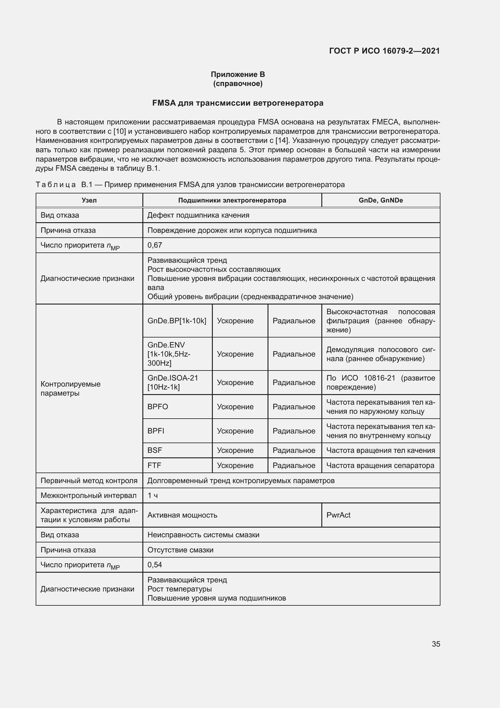 Страница 43 ГОСТ Р ИСО 16079-2-2021