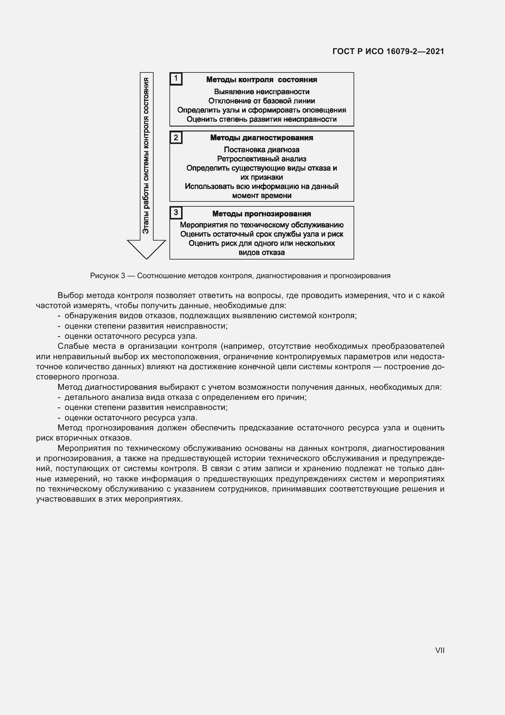 Страница 7 ГОСТ Р ИСО 16079-2-2021