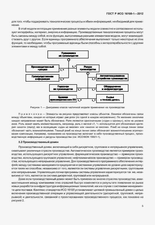 Страница 10 ГОСТ Р ИСО 16100-1-2012