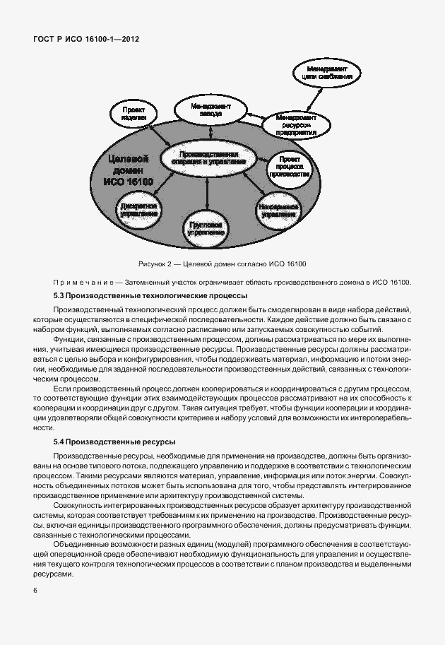 Страница 11 ГОСТ Р ИСО 16100-1-2012