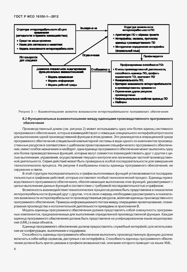 Страница 13 ГОСТ Р ИСО 16100-1-2012