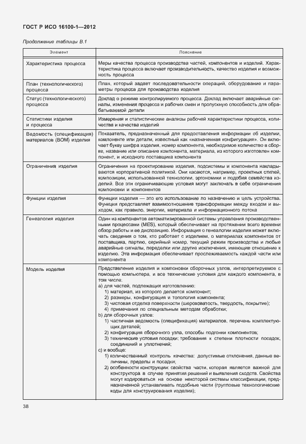 Страница 43 ГОСТ Р ИСО 16100-1-2012