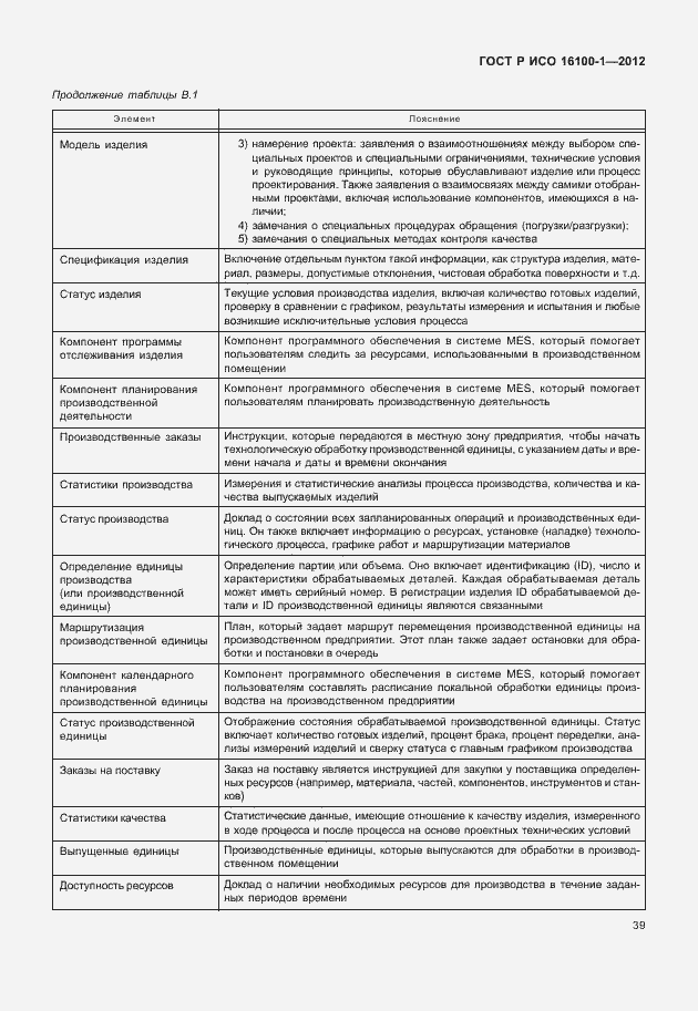 Страница 44 ГОСТ Р ИСО 16100-1-2012