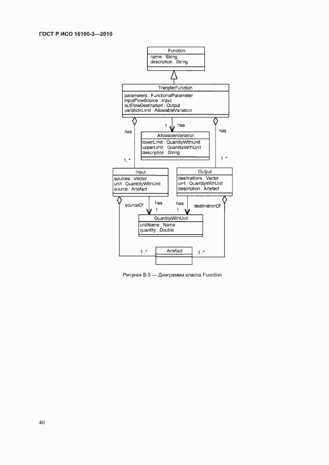 Страница 44 ГОСТ Р ИСО 16100-3-2010