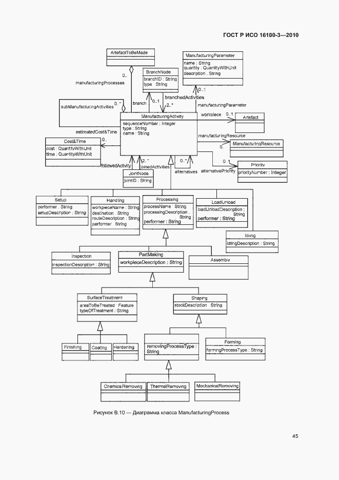 Страница 49 ГОСТ Р ИСО 16100-3-2010