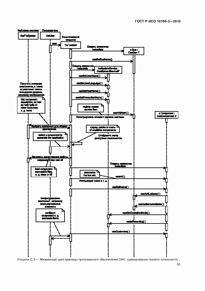 Страница 57 ГОСТ Р ИСО 16100-3-2010