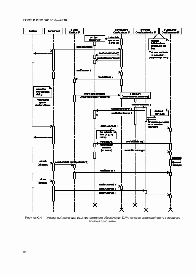 Страница 58 ГОСТ Р ИСО 16100-3-2010