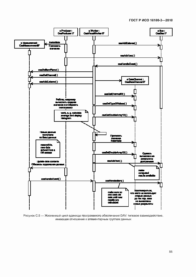 Страница 59 ГОСТ Р ИСО 16100-3-2010
