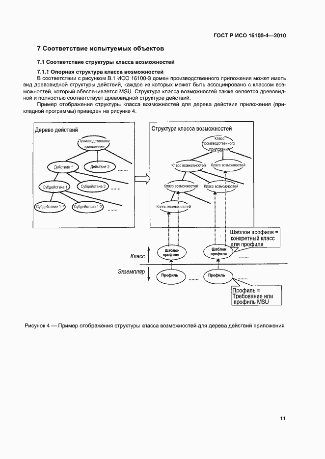 Страница 15 ГОСТ Р ИСО 16100-4-2010