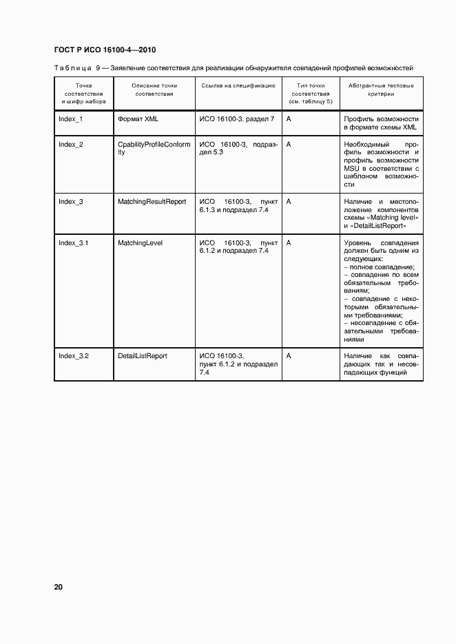 Страница 24 ГОСТ Р ИСО 16100-4-2010