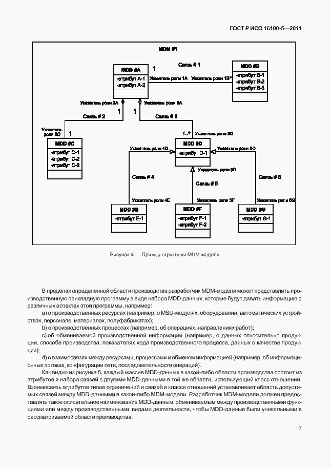 Страница 11 ГОСТ Р ИСО 16100-5-2011