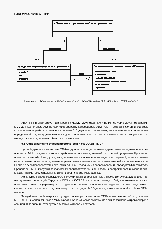 Страница 12 ГОСТ Р ИСО 16100-5-2011