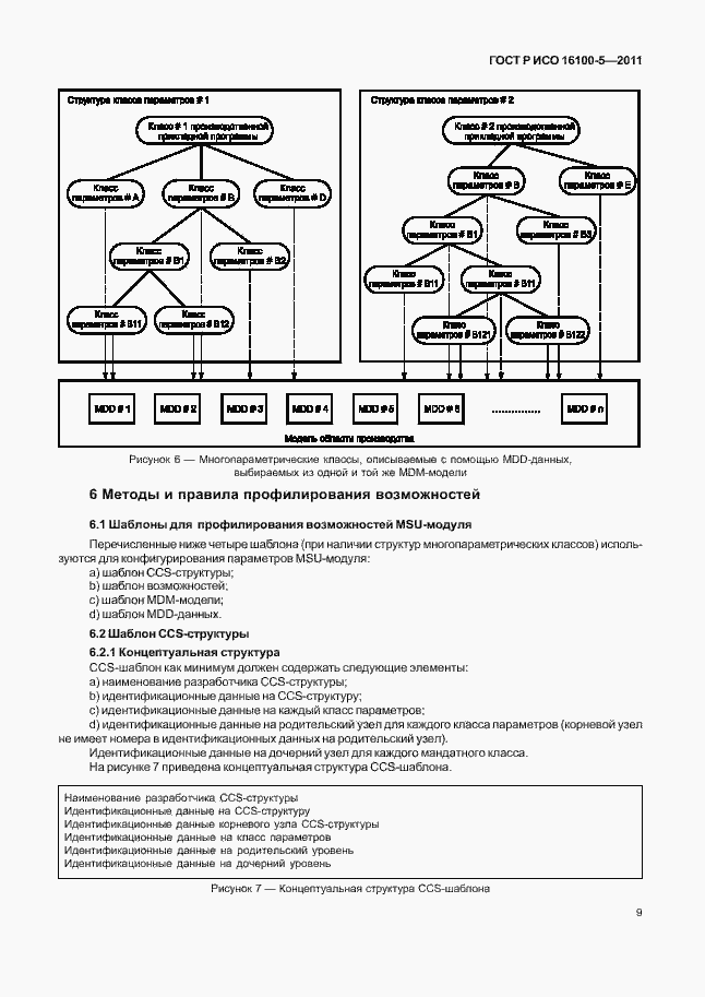 Страница 13 ГОСТ Р ИСО 16100-5-2011