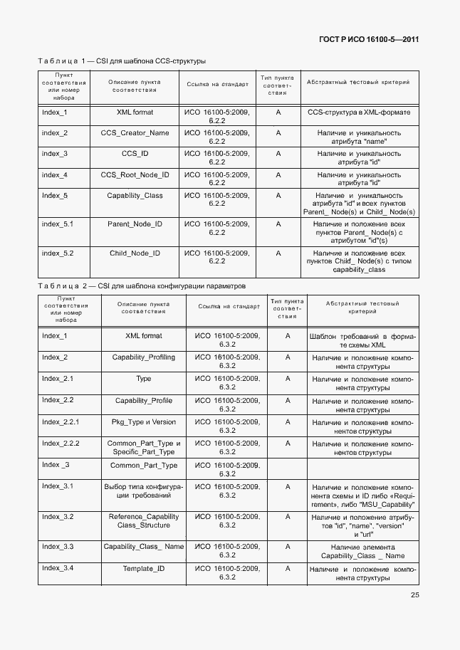 Страница 29 ГОСТ Р ИСО 16100-5-2011