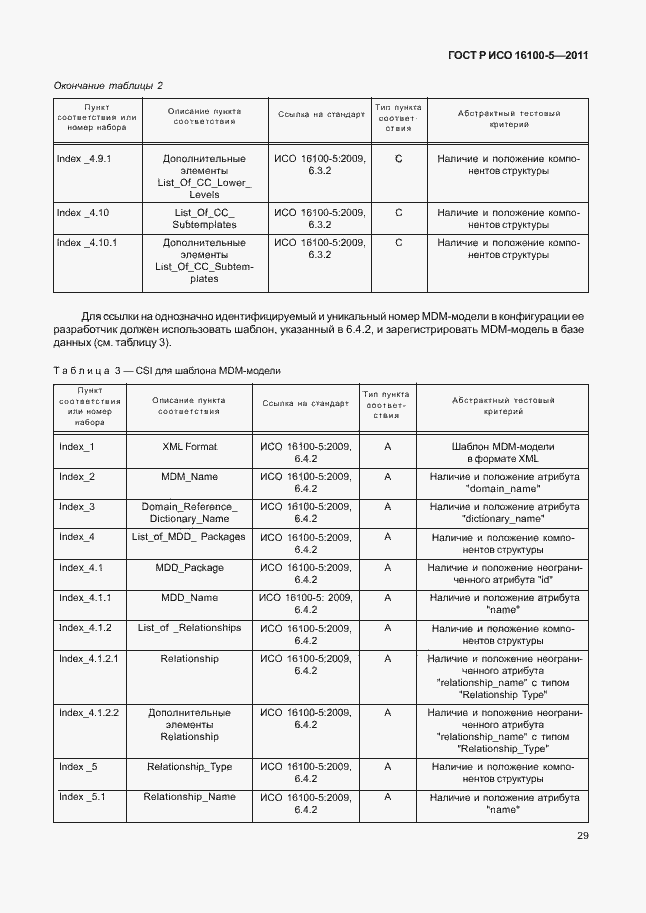 Страница 33 ГОСТ Р ИСО 16100-5-2011