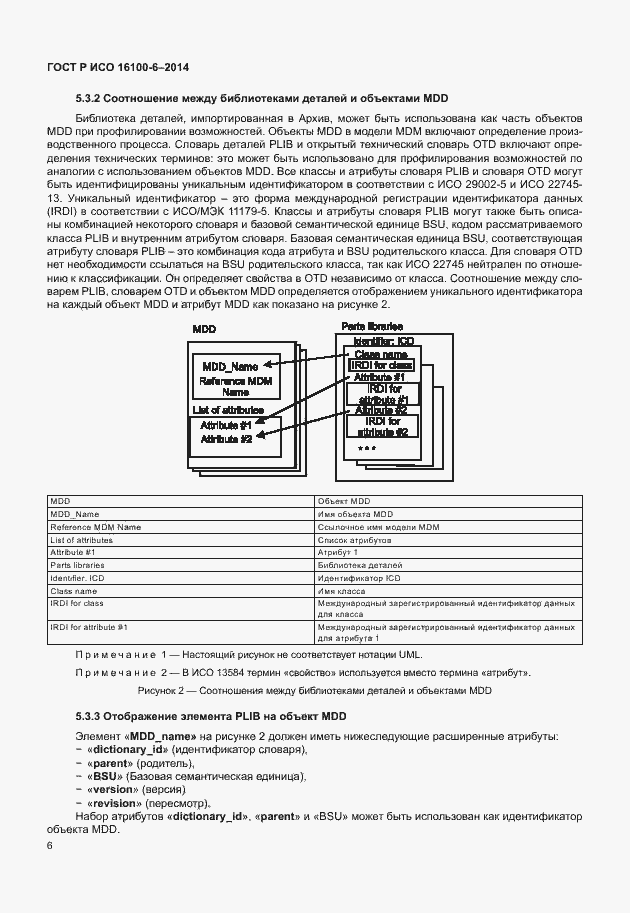 Страница 10 ГОСТ Р ИСО 16100-6-2014