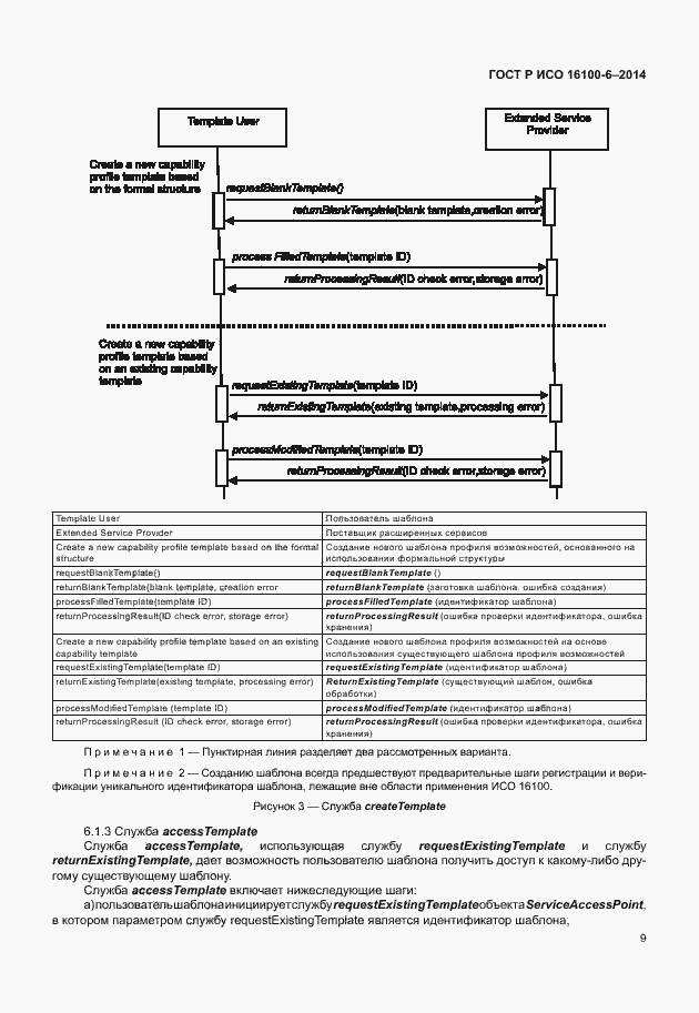 Страница 13 ГОСТ Р ИСО 16100-6-2014