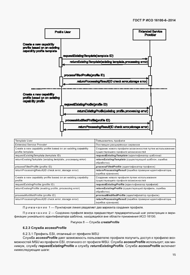 Страница 19 ГОСТ Р ИСО 16100-6-2014