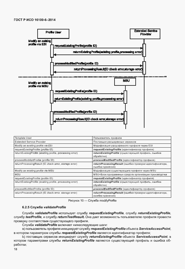 Страница 22 ГОСТ Р ИСО 16100-6-2014