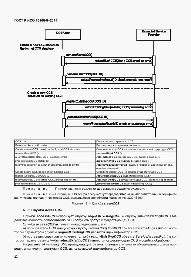 Страница 26 ГОСТ Р ИСО 16100-6-2014
