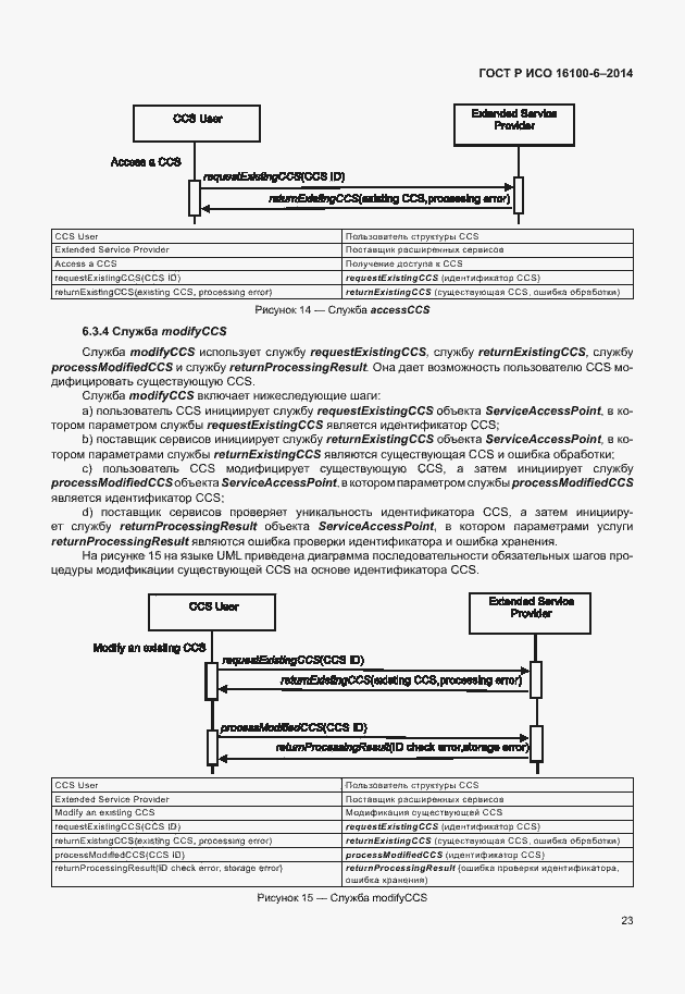 Страница 27 ГОСТ Р ИСО 16100-6-2014