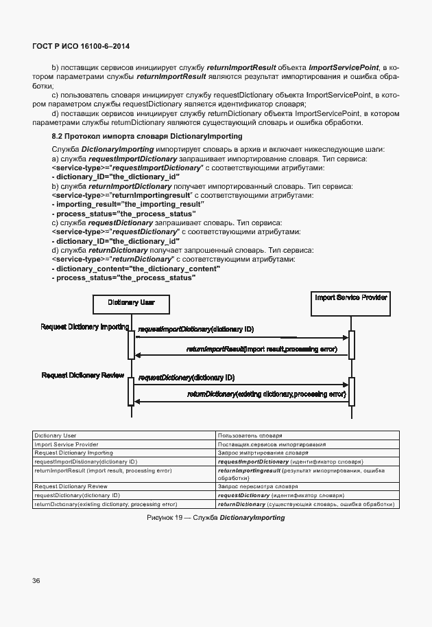 Страница 40 ГОСТ Р ИСО 16100-6-2014