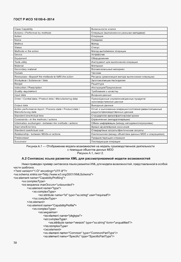 Страница 42 ГОСТ Р ИСО 16100-6-2014