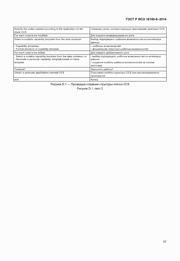 Страница 61 ГОСТ Р ИСО 16100-6-2014