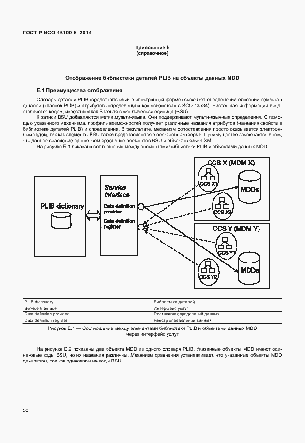 Страница 62 ГОСТ Р ИСО 16100-6-2014