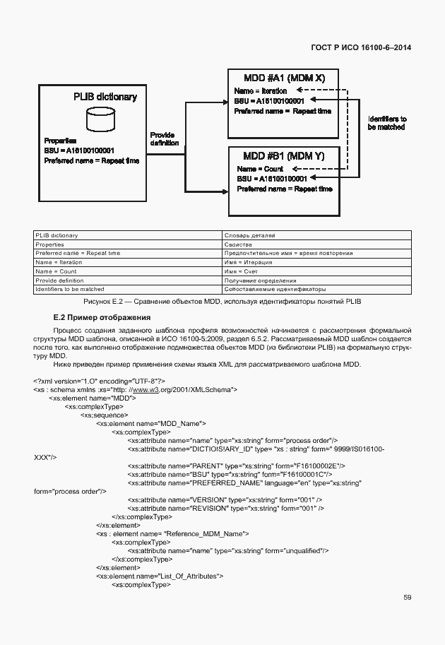Страница 63 ГОСТ Р ИСО 16100-6-2014