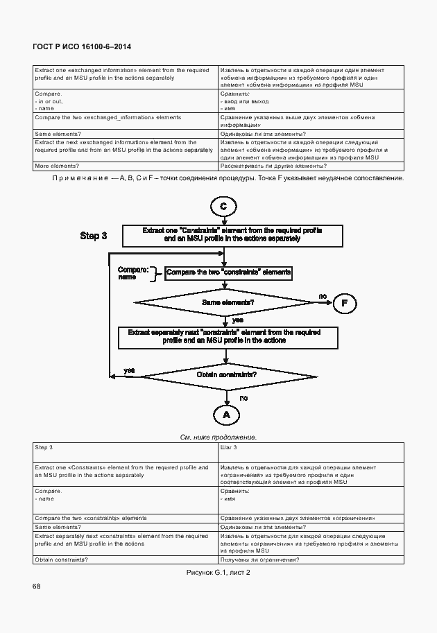 Страница 72 ГОСТ Р ИСО 16100-6-2014