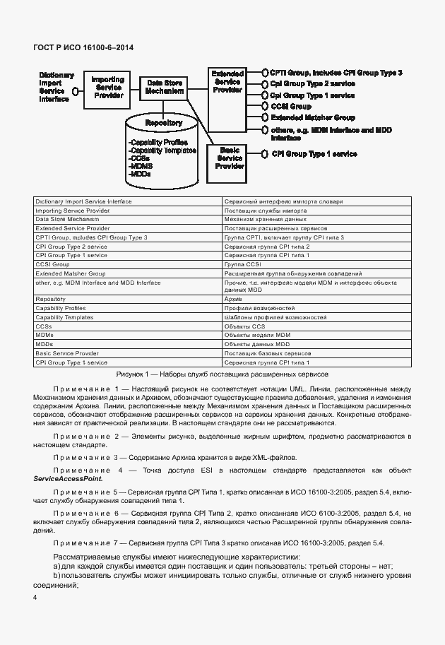 Страница 8 ГОСТ Р ИСО 16100-6-2014