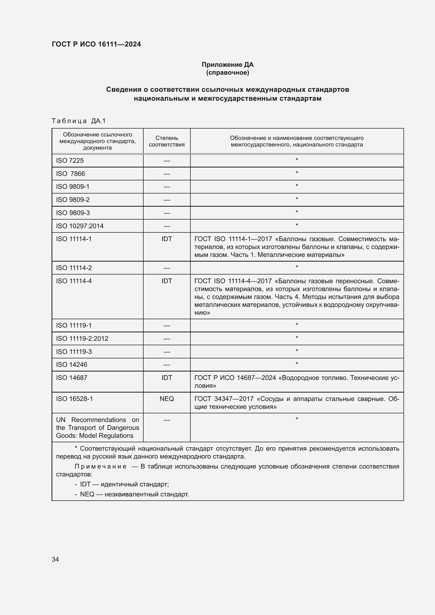 Страница 38 ГОСТ Р ИСО 16111-2024