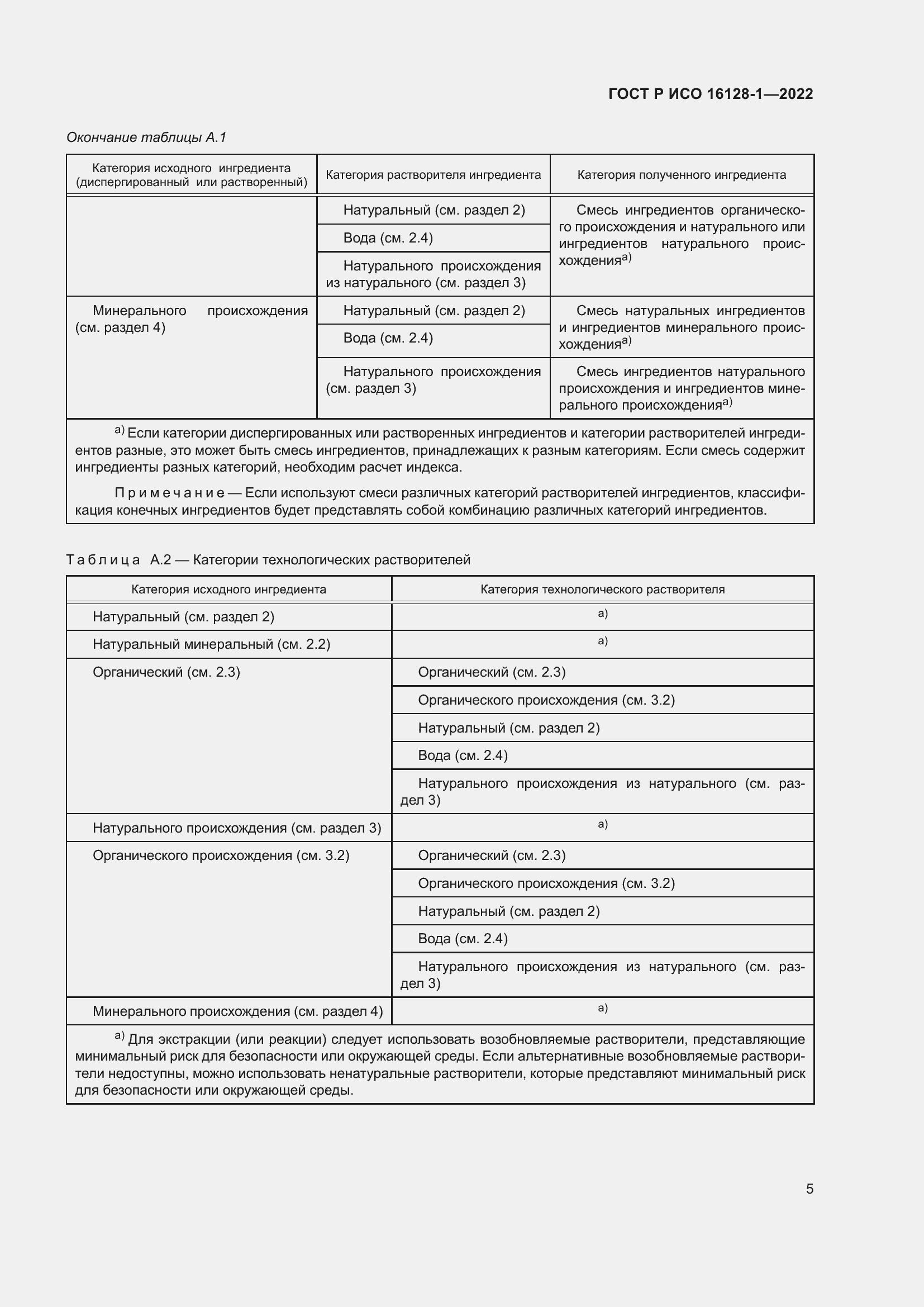 Страница 9 ГОСТ Р ИСО 16128-1-2022
