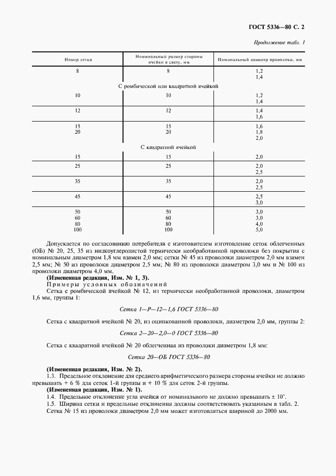 Страница 3 ГОСТ 5336-80