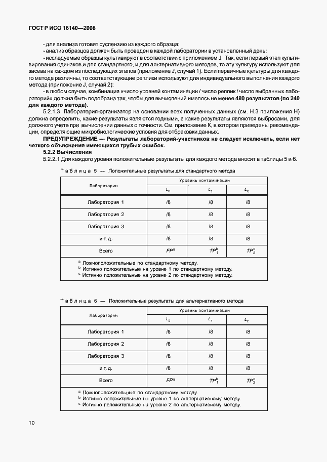 Страница 14 ГОСТ Р ИСО 16140-2008