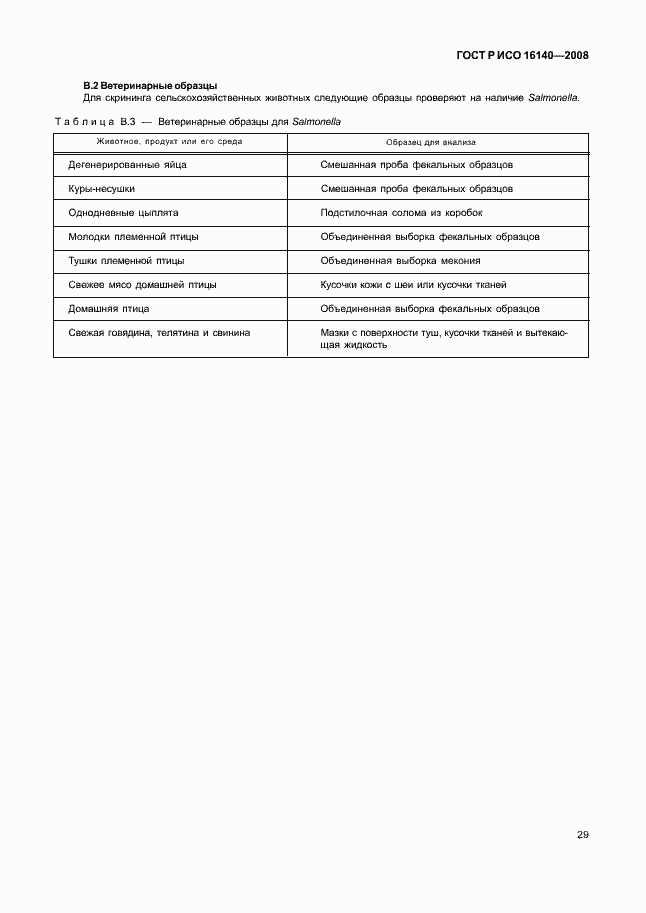 Страница 33 ГОСТ Р ИСО 16140-2008
