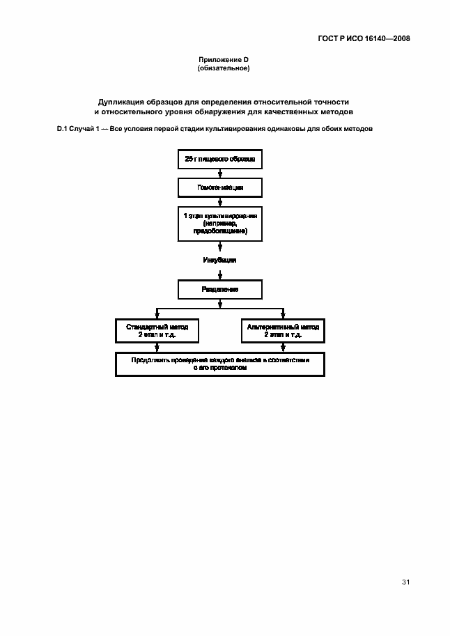 Страница 35 ГОСТ Р ИСО 16140-2008