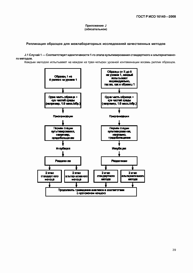 Страница 43 ГОСТ Р ИСО 16140-2008